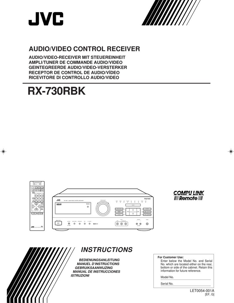 JVC RX-730R User manual JVC RX-730R User manual