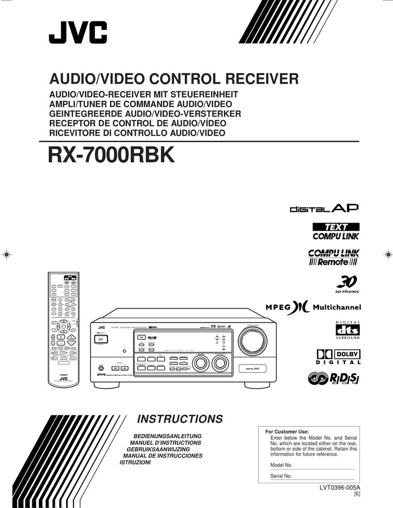 JVC RX-7000RBK User manual