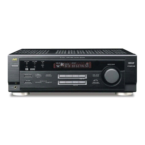 JVC RX-7010VBK User manual