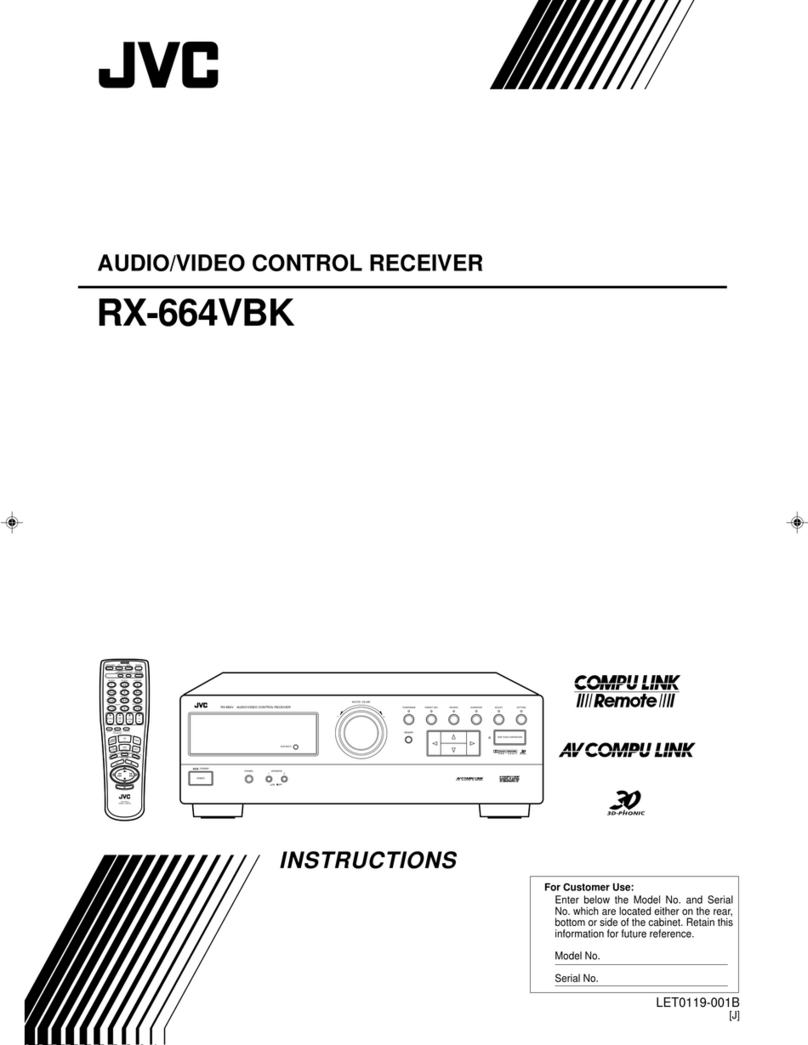 JVC RX-664VBK User manual JVC RX-664VBK User manual