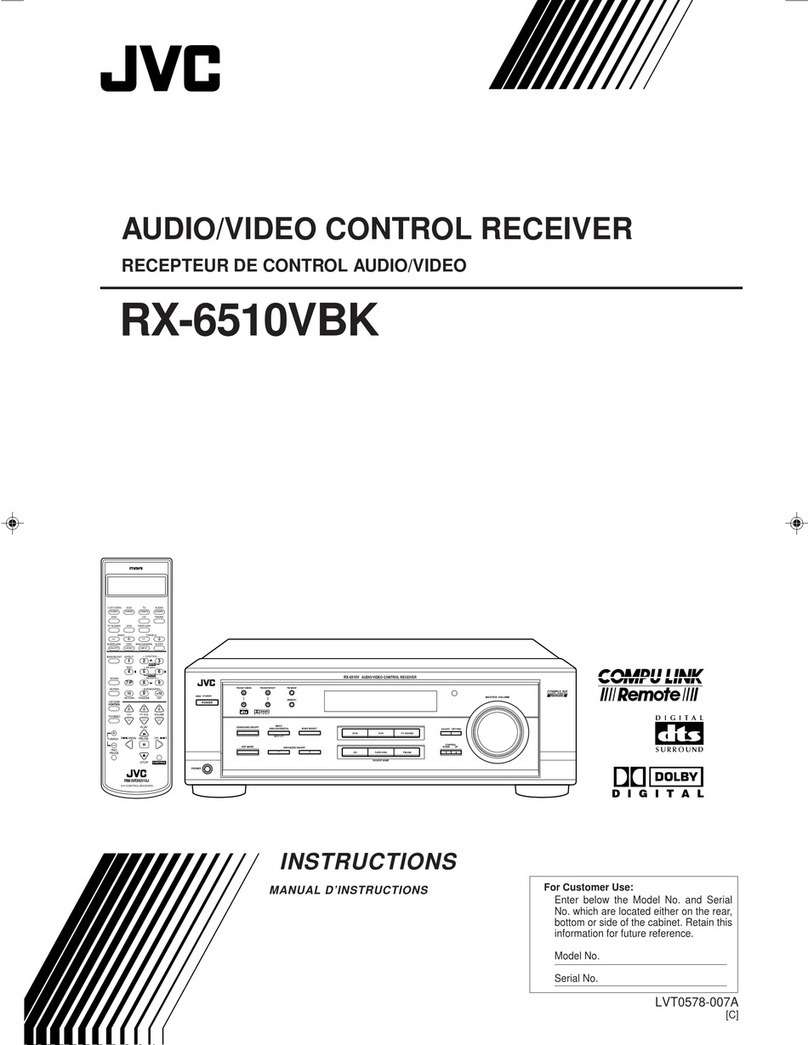 JVC RX-6510VBK User manual
