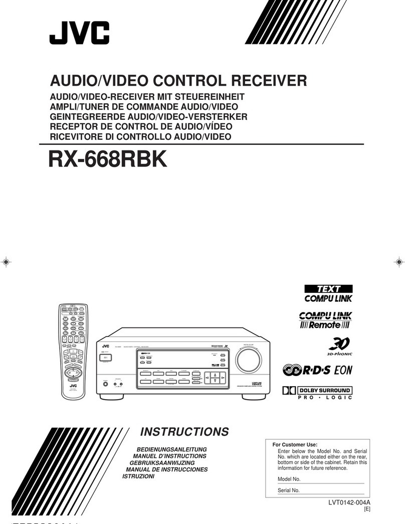 JVC RX-668RBK instructions