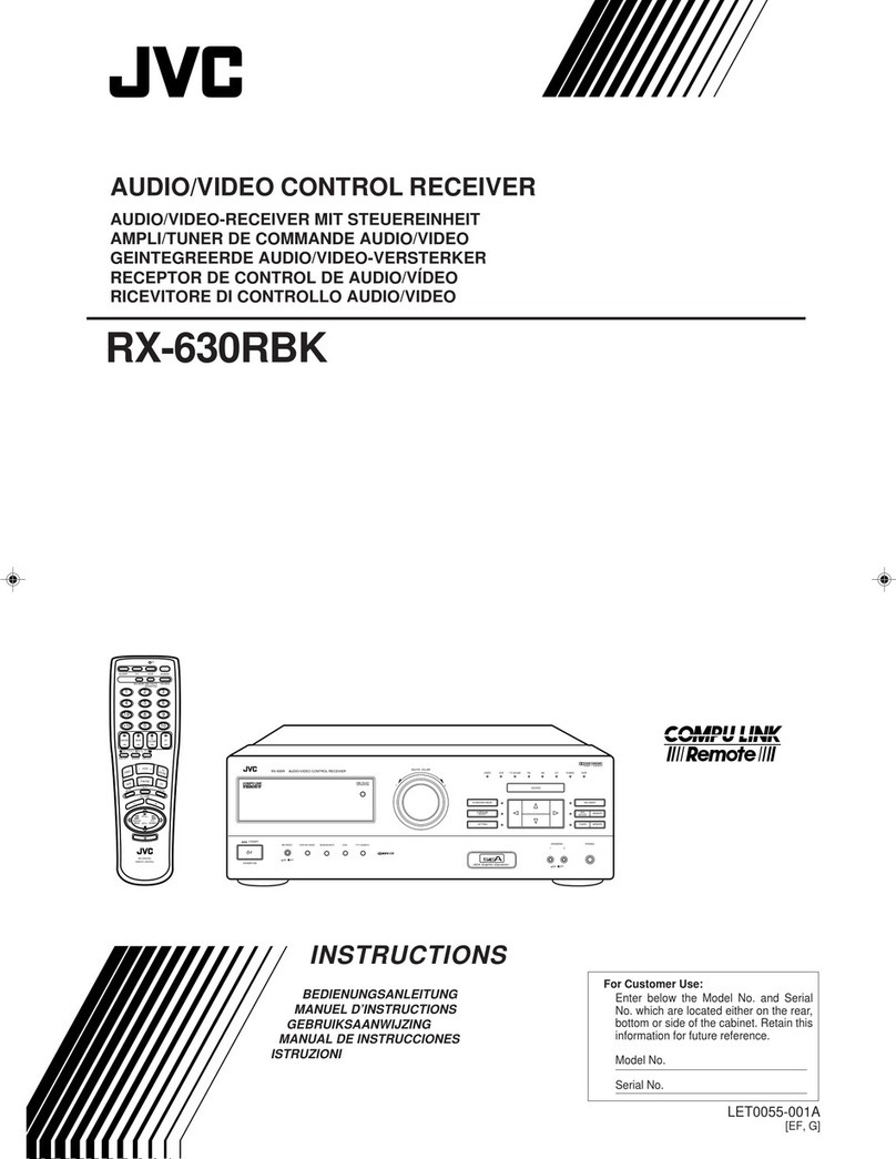 JVC RX-630RBK User manual