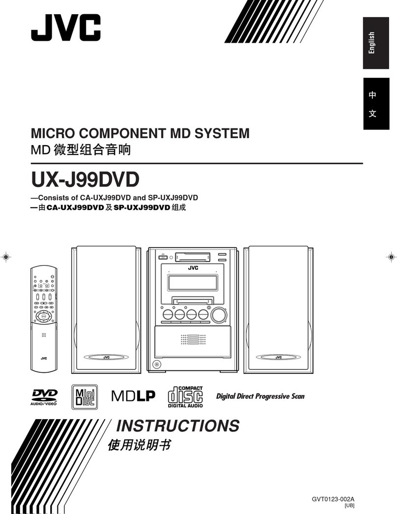 JVC UX-J99DVD User manual