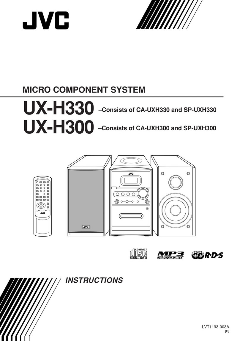 JVC UX-H300 User manual JVC UX-H300 User manual