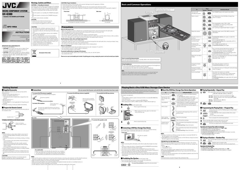 JVC CA-UXG300 User manual