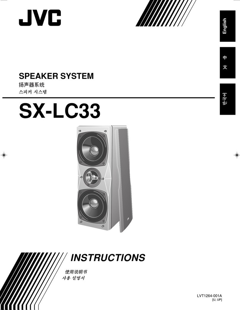 JVC SX-LC33 instructions