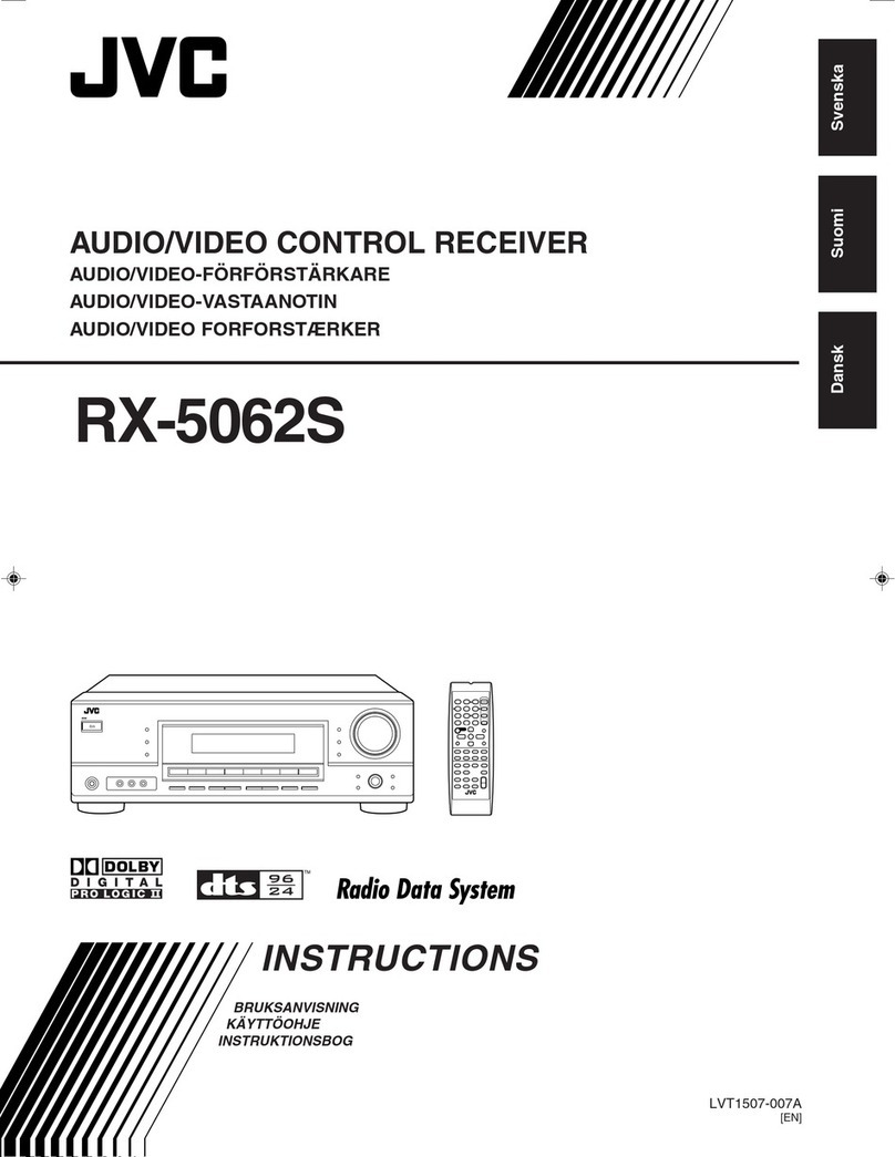 JVC Audio/Video Control Receiver RX-5060S User manual
