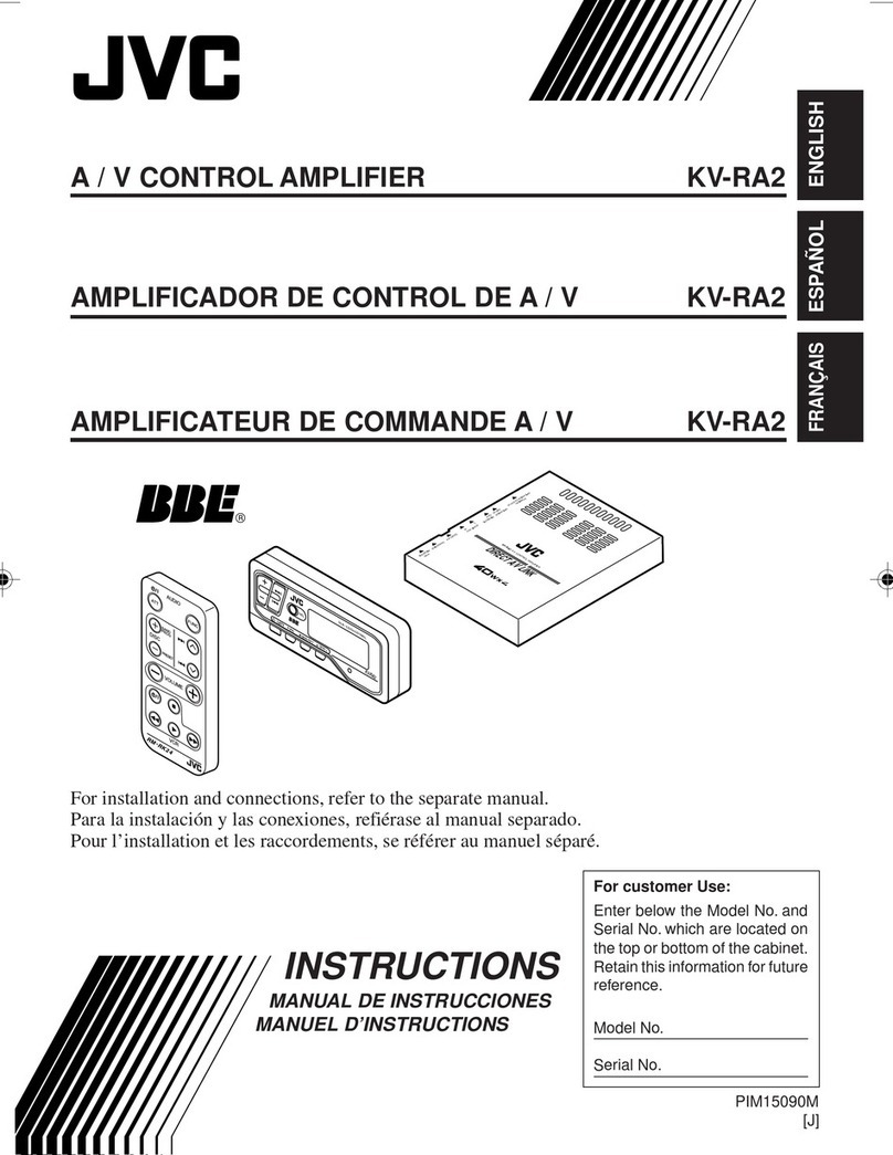 JVC KV-RA2 User manual