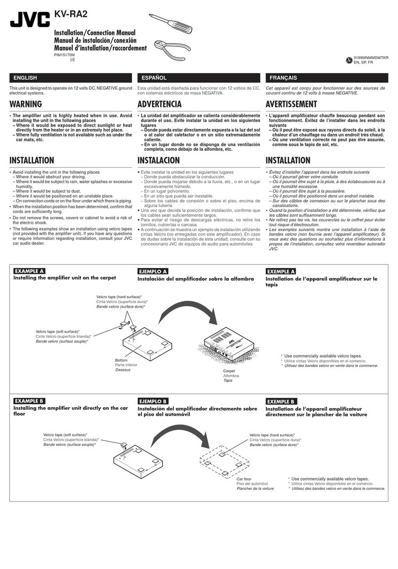 JVC KV-RA2J Guide