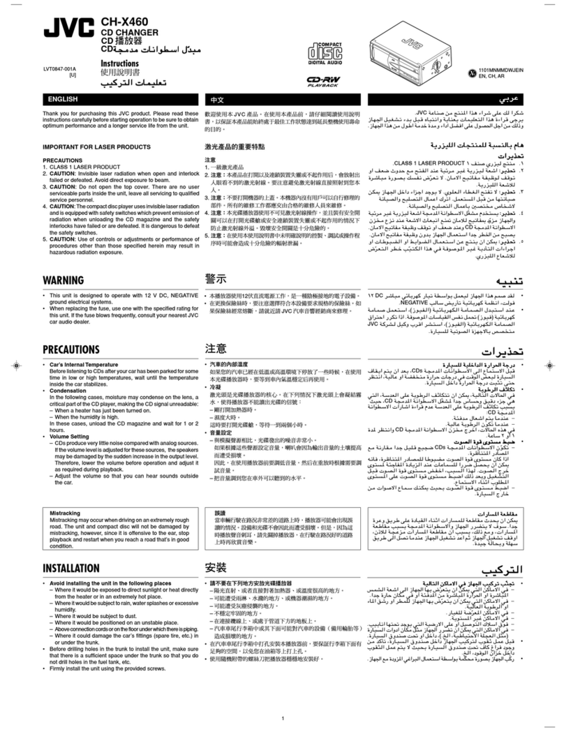 JVC CH-X460 User manual