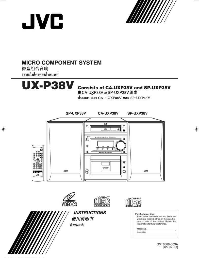 JVC A-UXP38V User manual