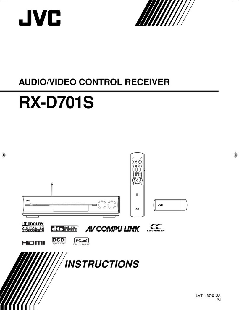 JVC RX-D701S User manual