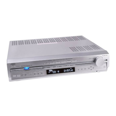 JVC RX-DV31SL instructions