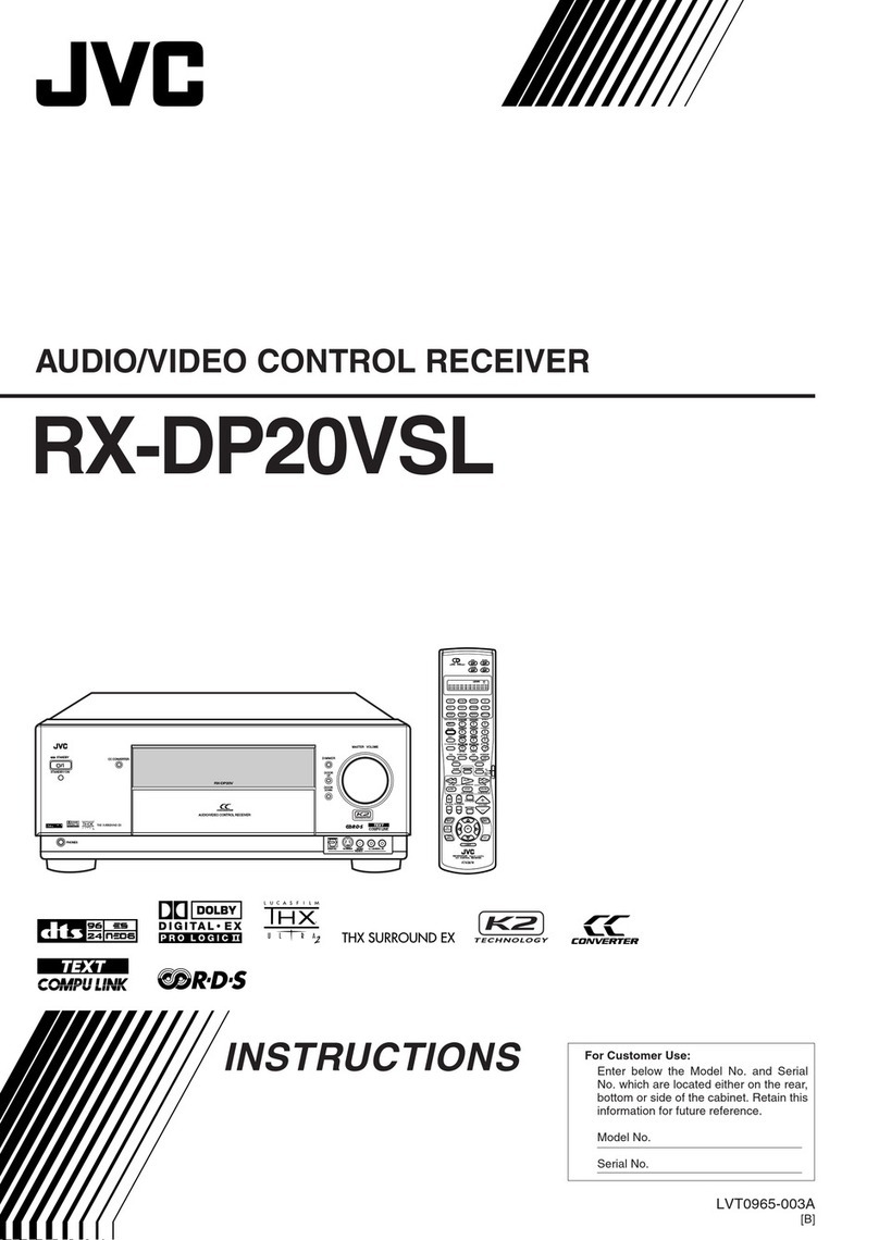 JVC RX-DP20VSL User manual