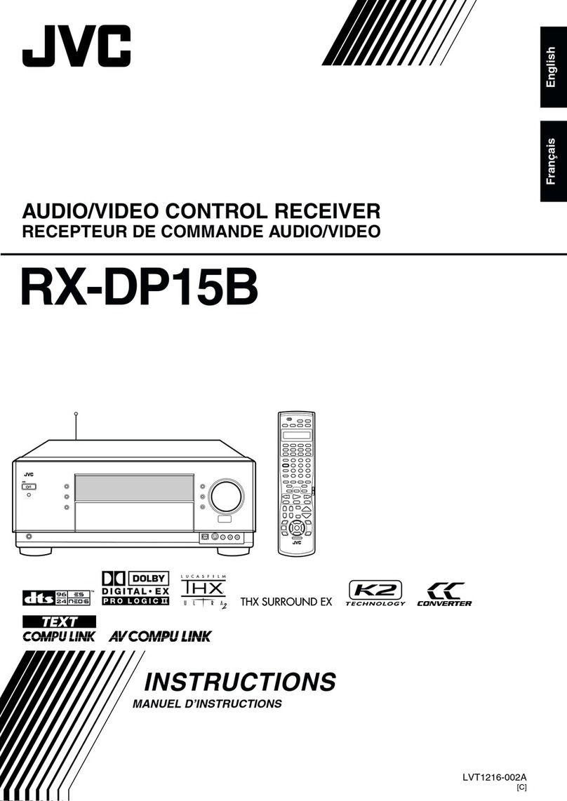 JVC RX-DP15BC User manual