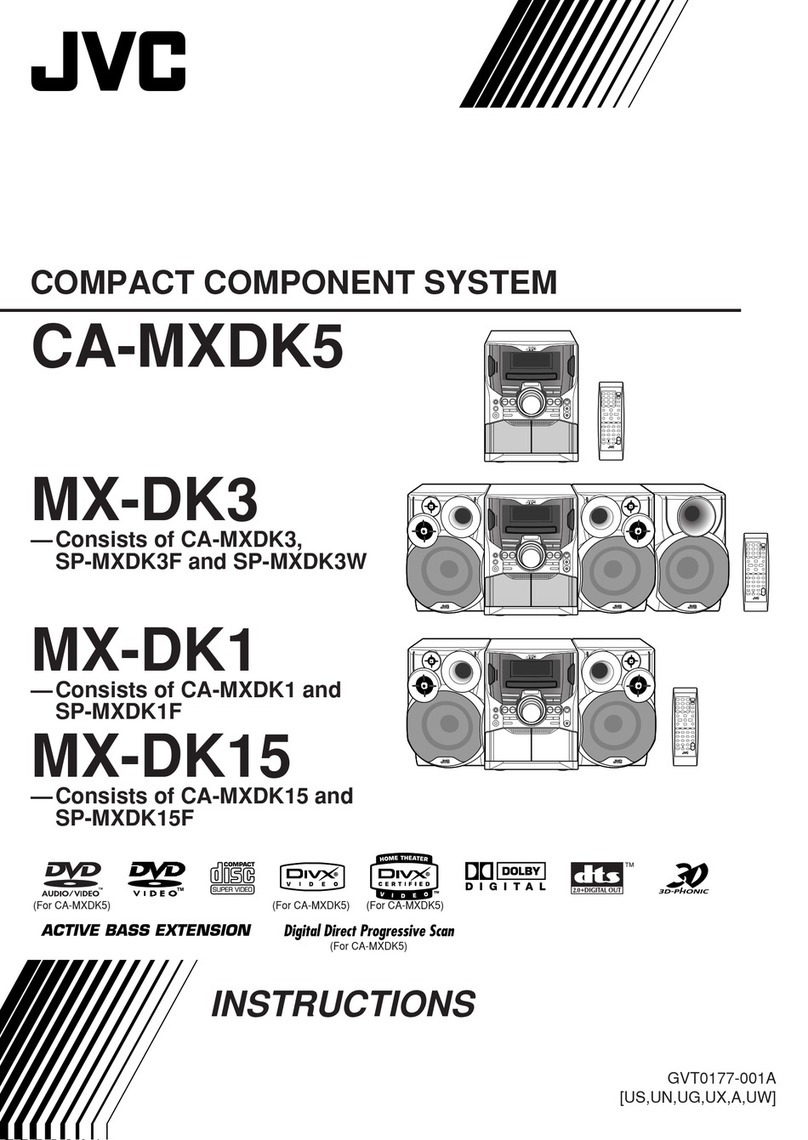 JVC CA-MXDK1 User manual