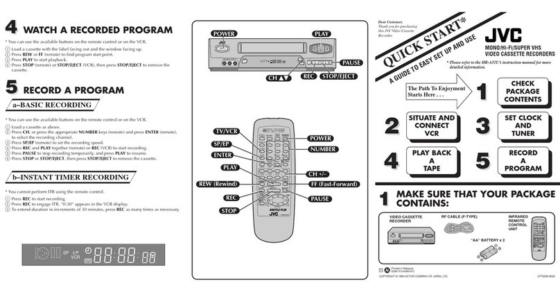 JVC HR-A51U User manual