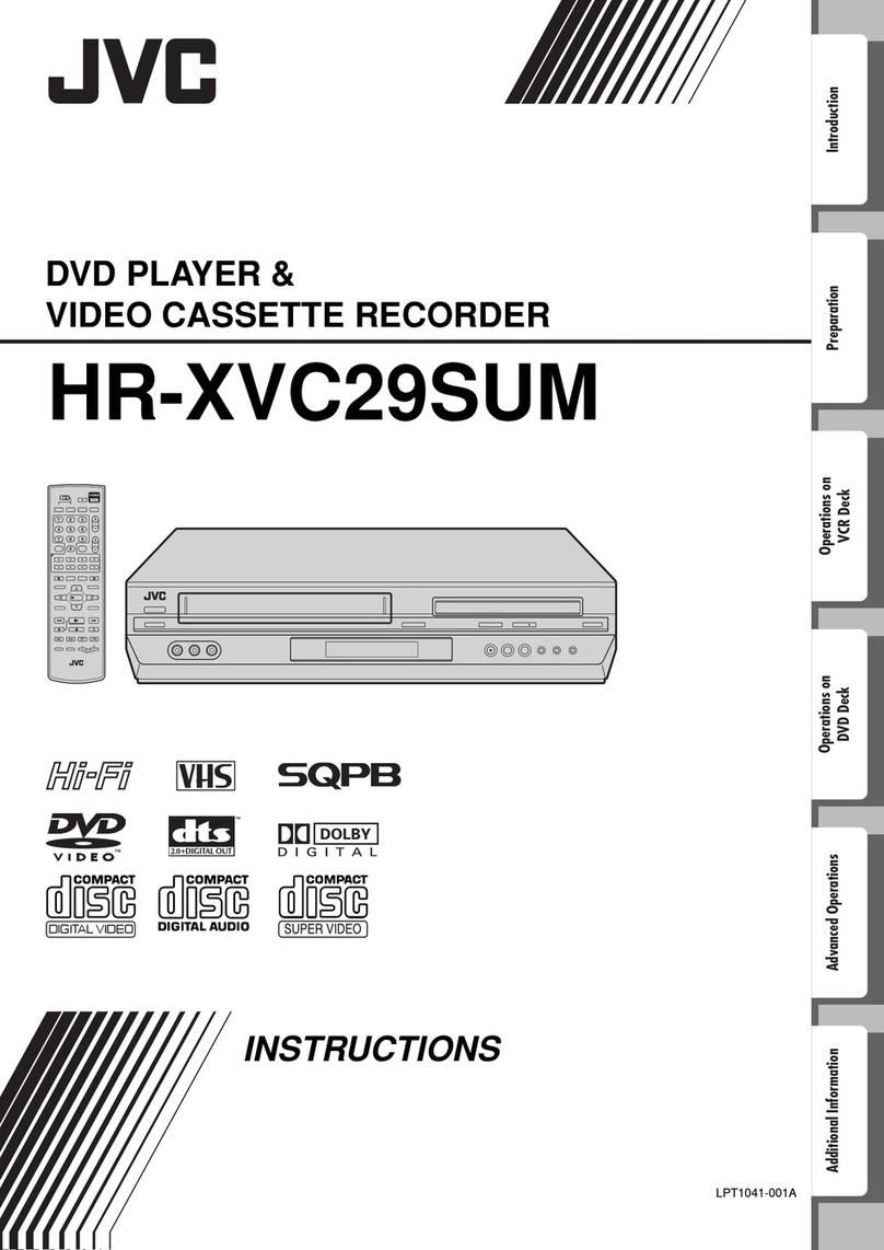 JVC HR-XVC29SUM User manual