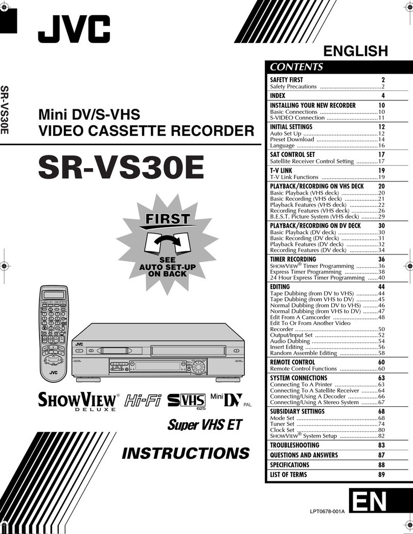 JVC LPT0678-001A User manual