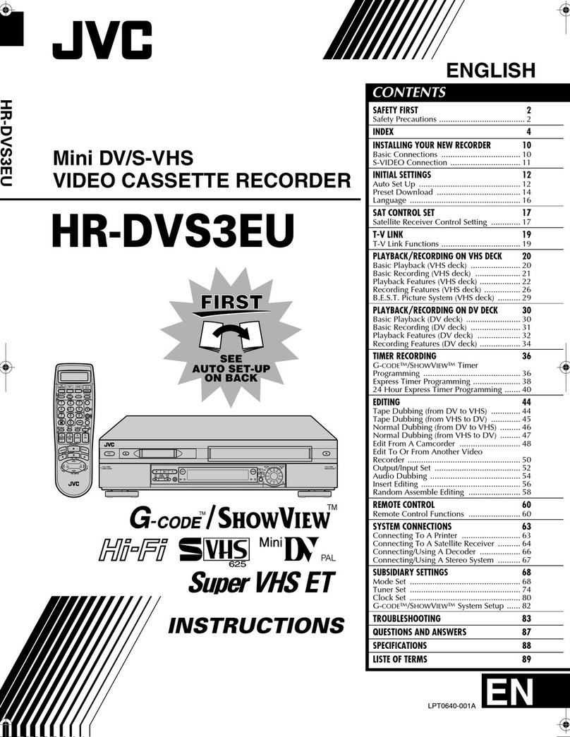 JVC LPT0640-001A User manual