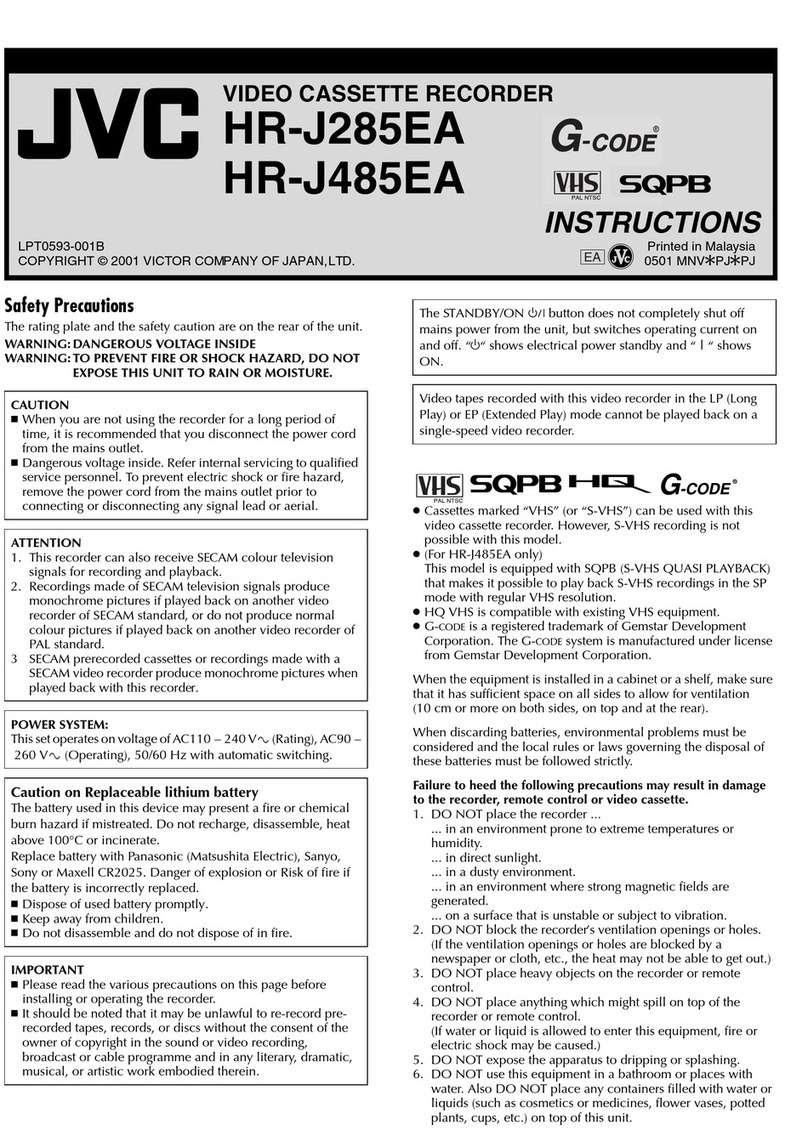 JVC LPT0593-001B User manual