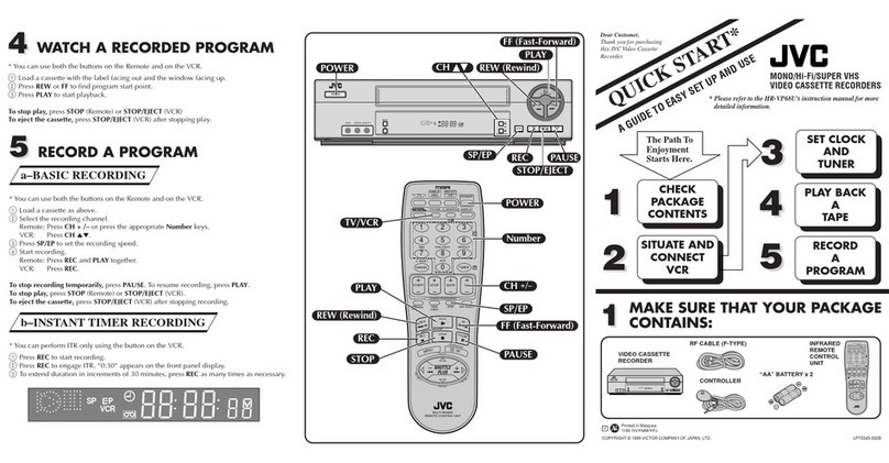 JVC HR-VP68U User manual JVC HR-VP68U User manual