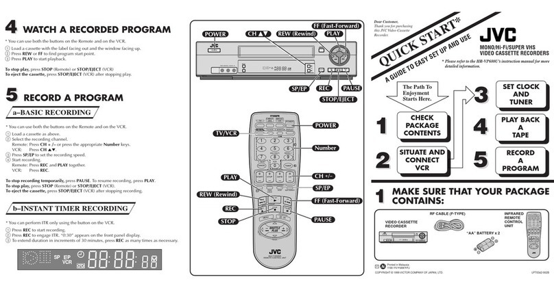 JVC HR-VP680U User manual