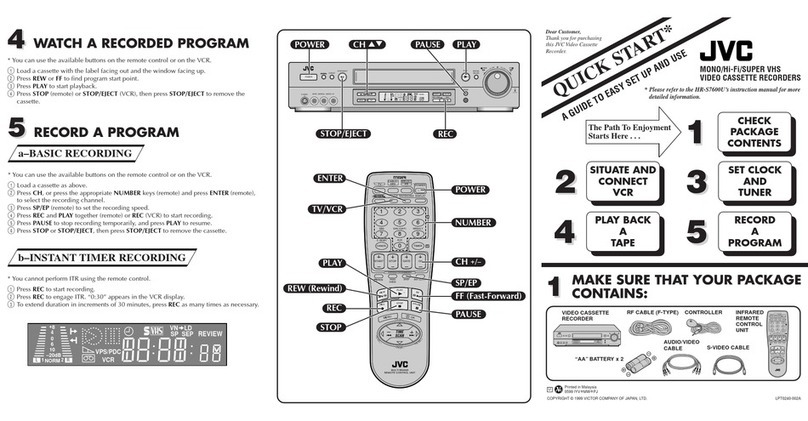 JVC HR-S7600AM quick start