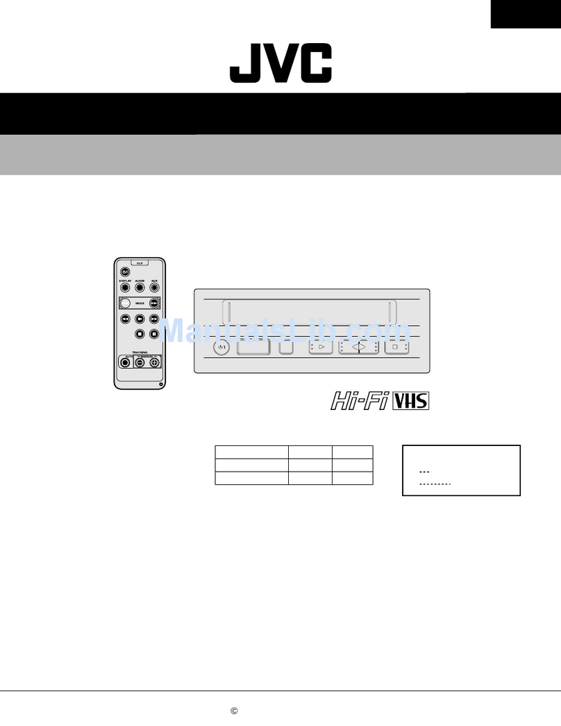 JVC KV-V8 User manual