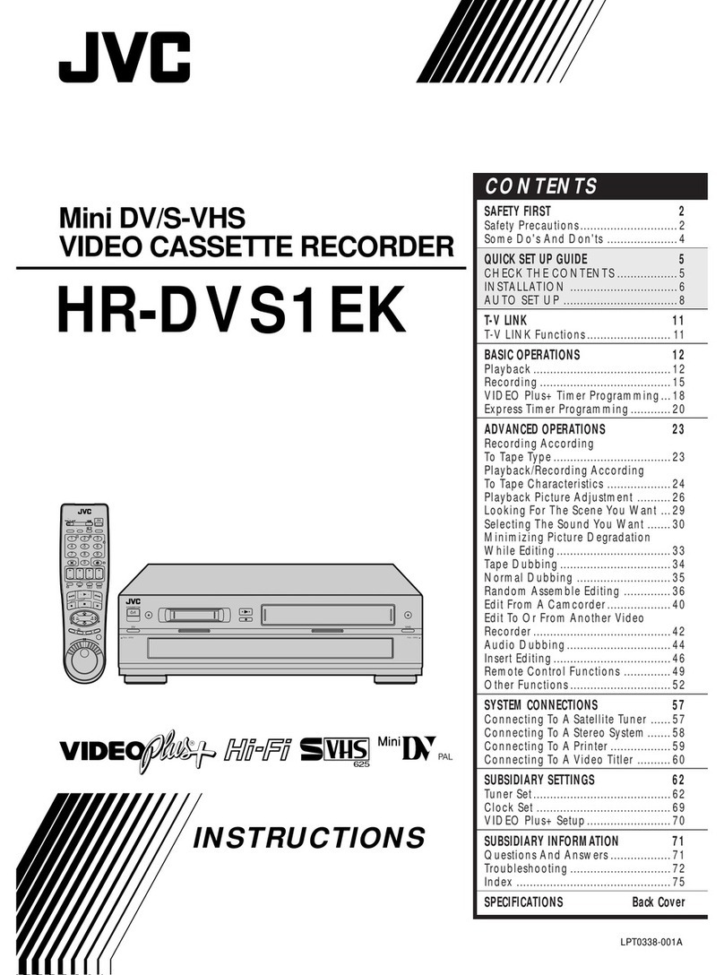 JVC HR-DVS1EK User manual