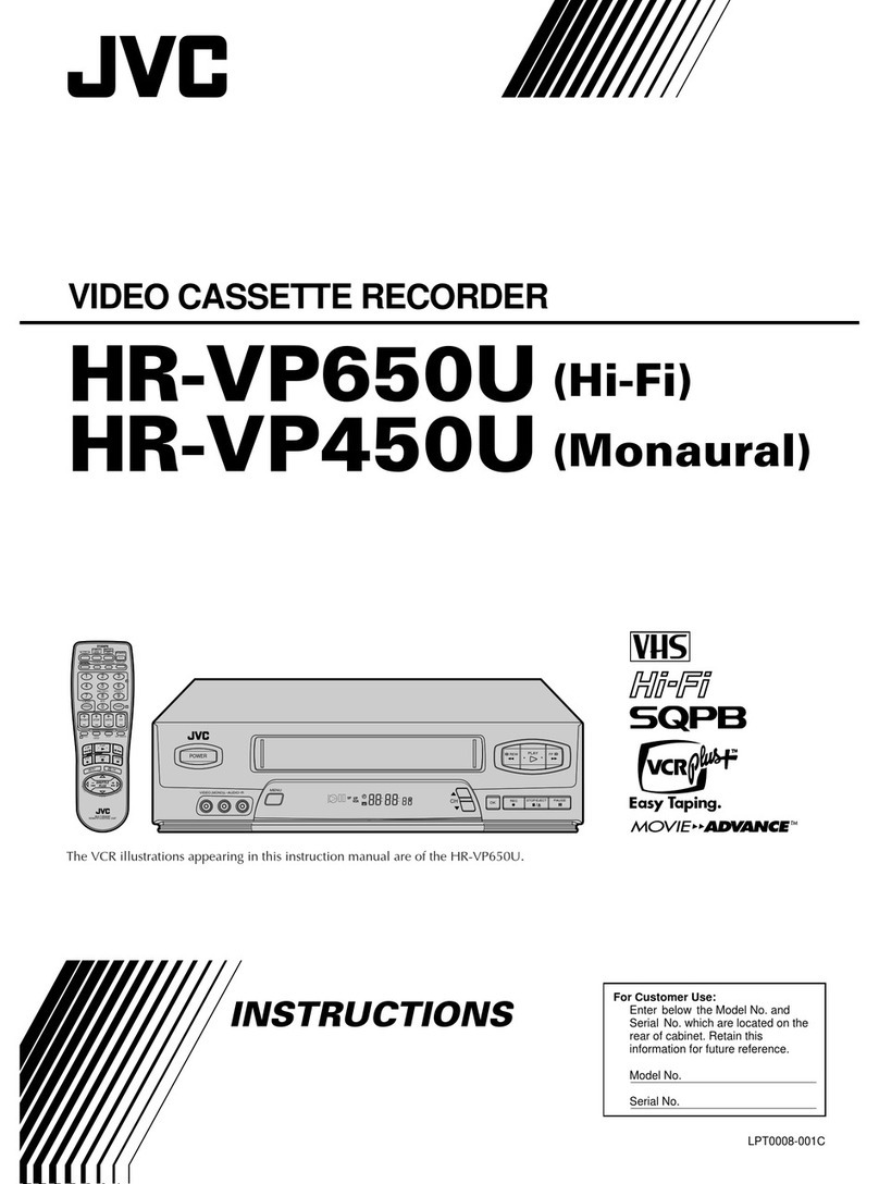 JVC HR-VP450U User manual