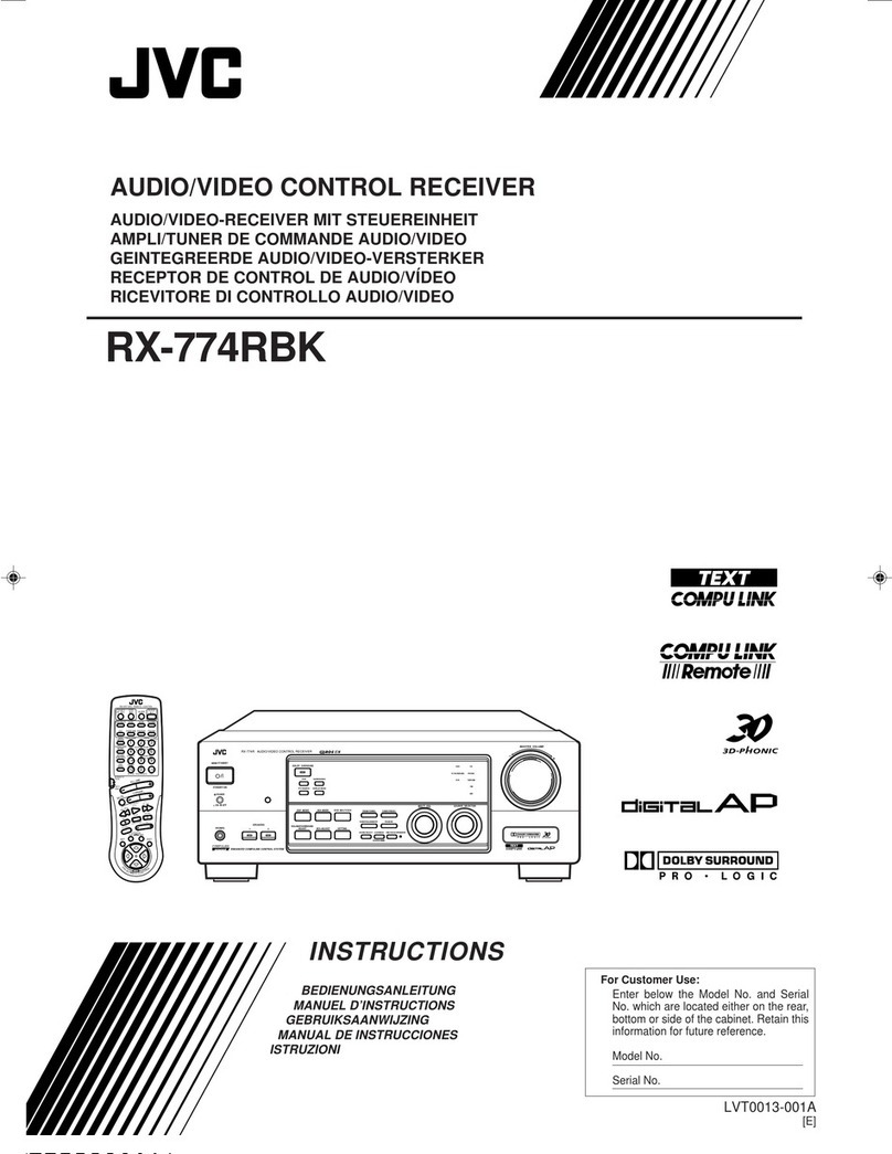 JVC RX-774RBK User manual