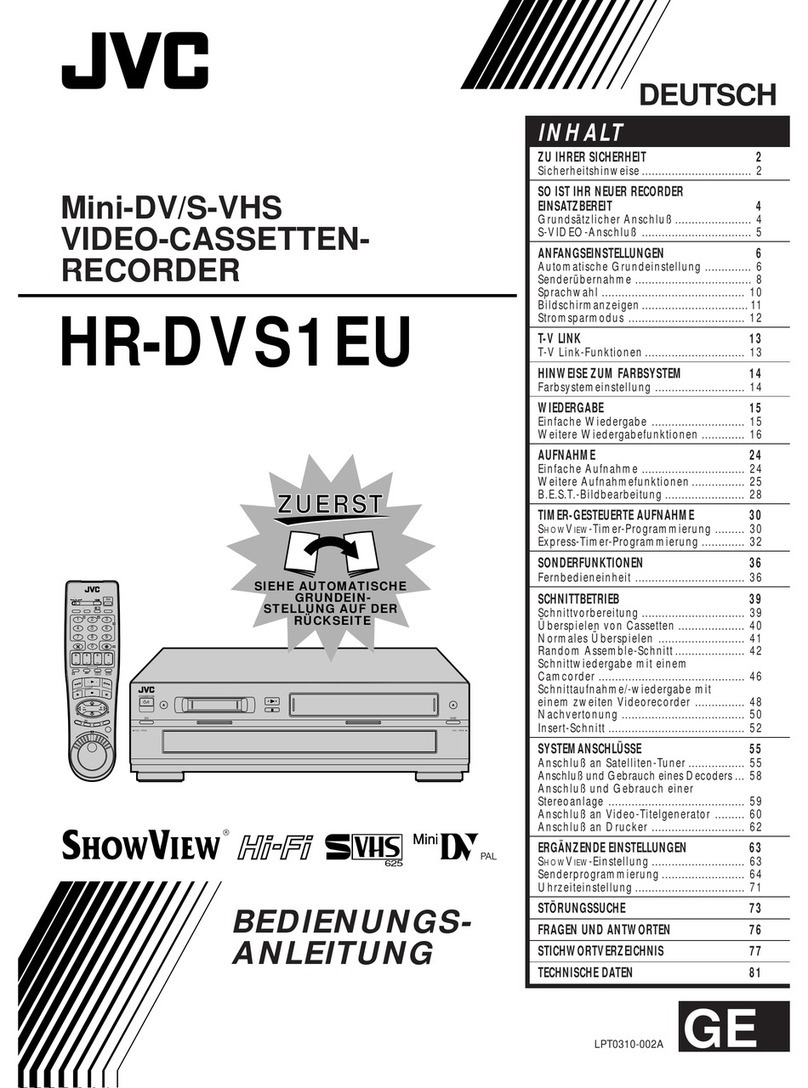 JVC SHOWVIEW HR-DVS1EU Quick start guide