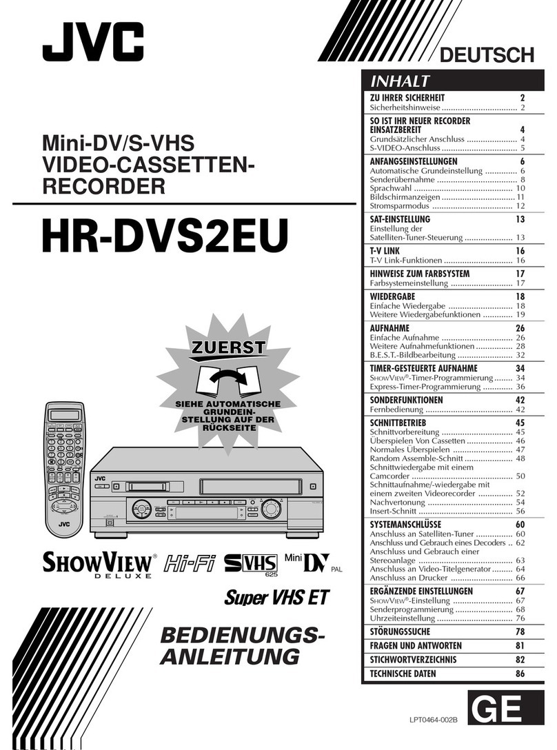 JVC HR-DVS2EU User manual
