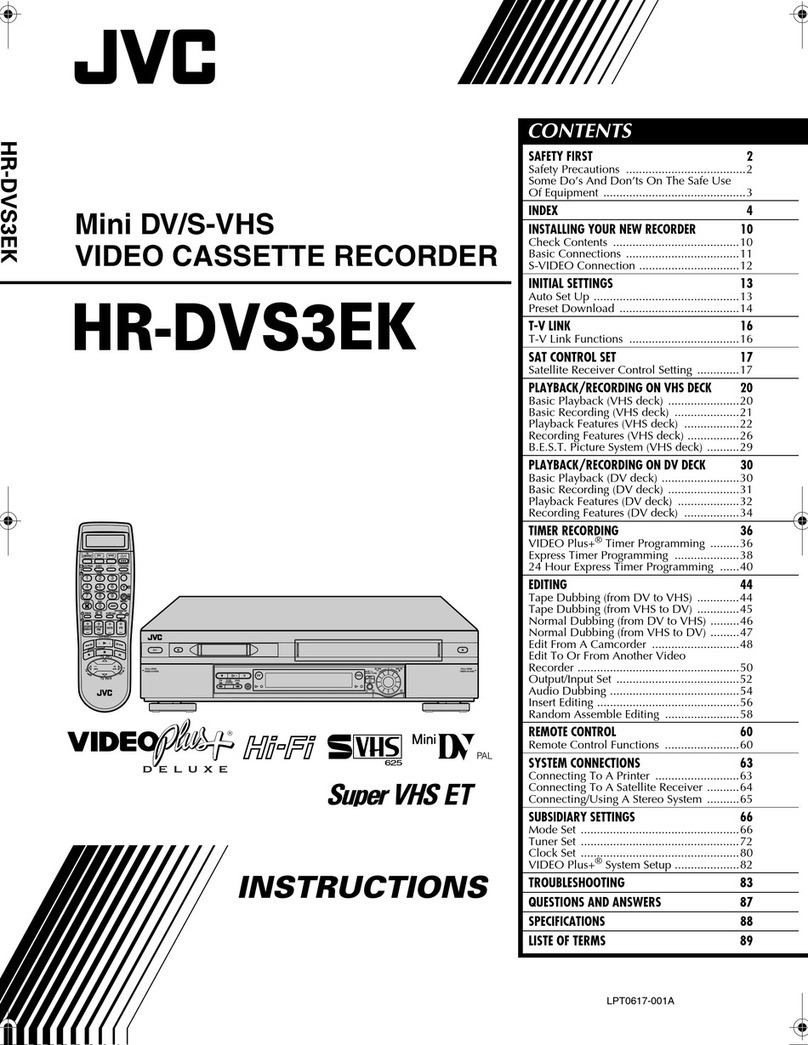 JVC HR-DVS3EK User manual