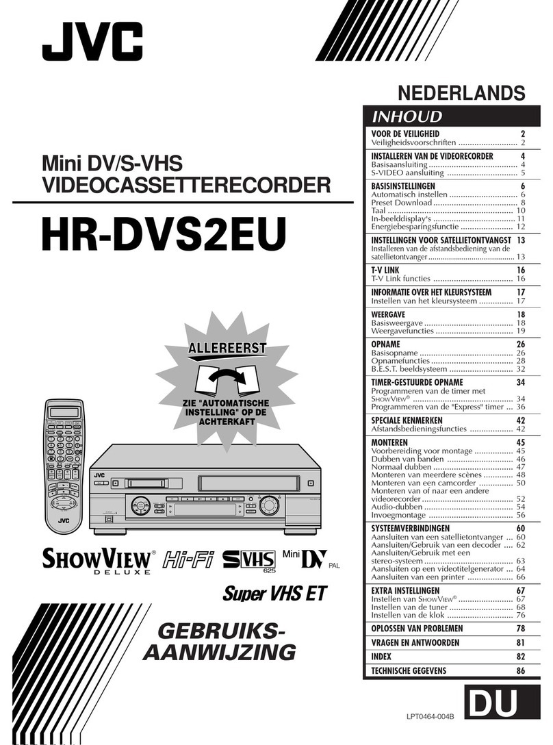 JVC HR-DVS2EU User manual