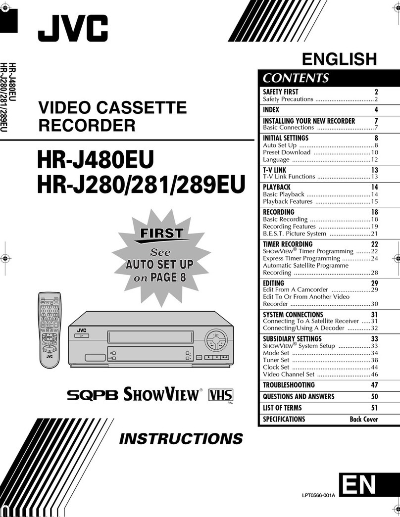 JVC HR-J281 User manual