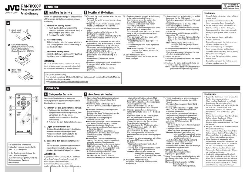 JVC RM-RK60P User manual