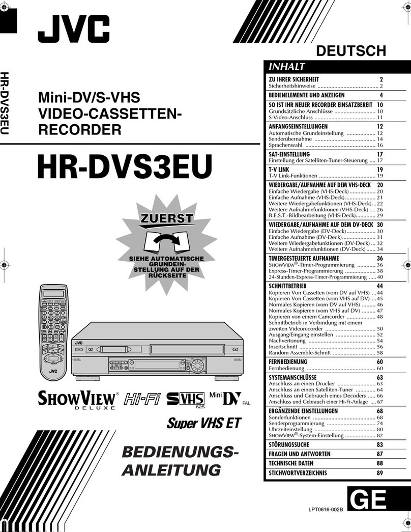 JVC HR-DVS3EU Quick start guide