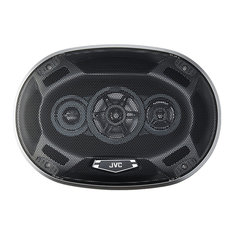 JVC CS-HX6945 User manual
