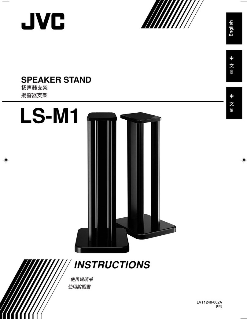 JVC LS-M1 User manual