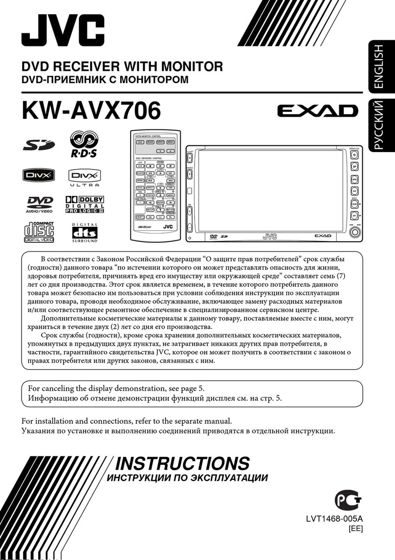JVC KV-AVX706 User manual