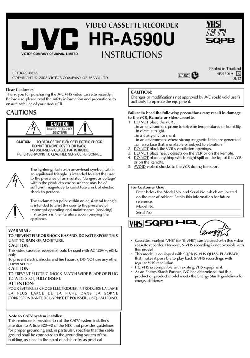 JVC HR-A590U User manual
