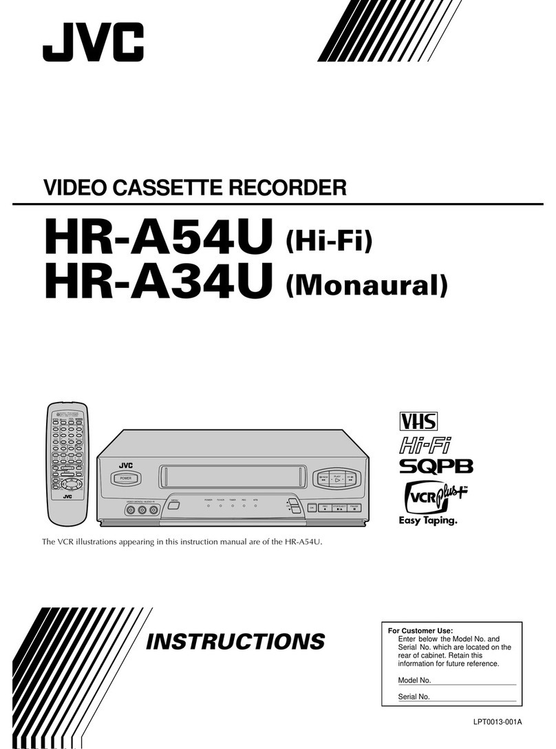 JVC HR-A34U User manual JVC HR-A34U User manual
