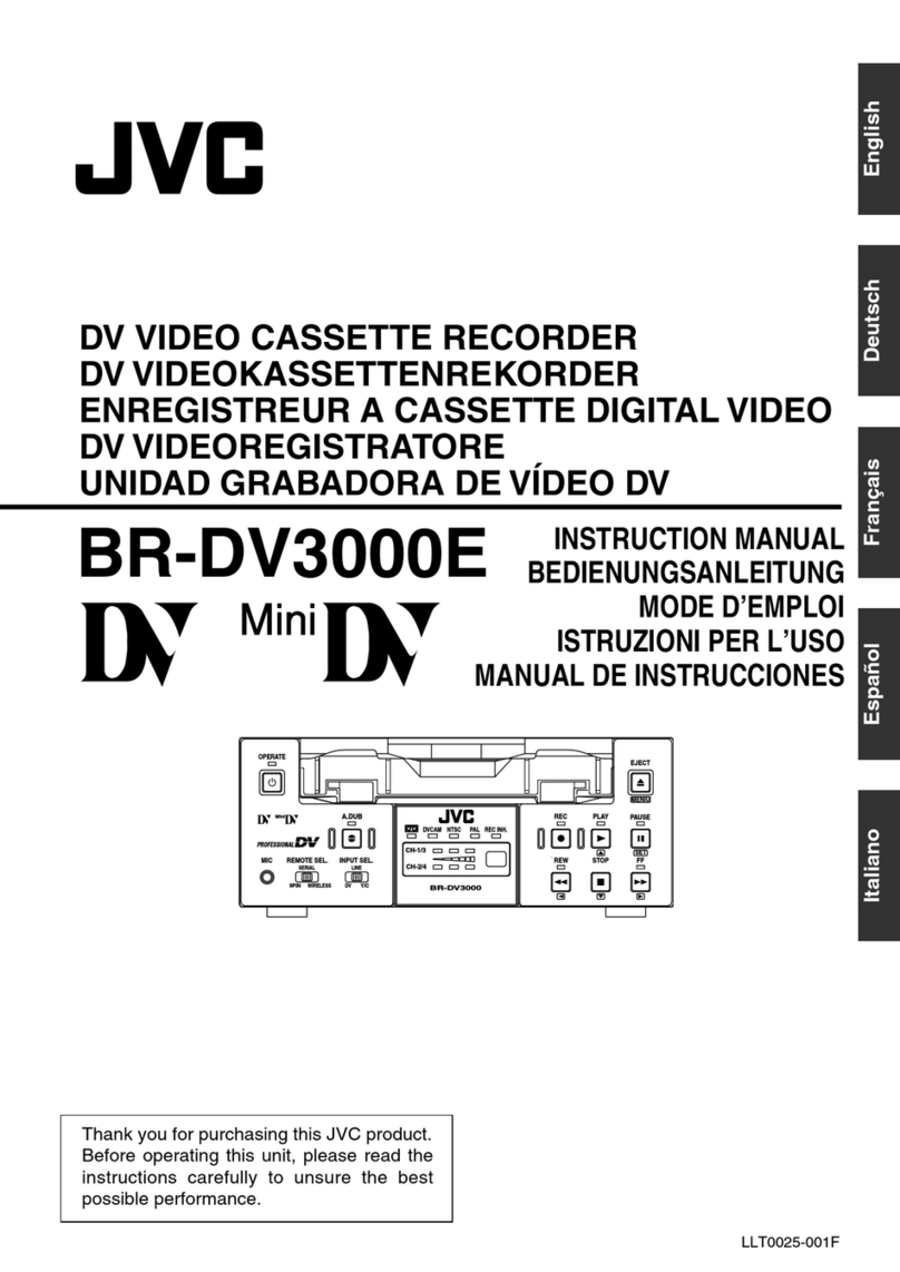 JVC BR-DV600AE User manual