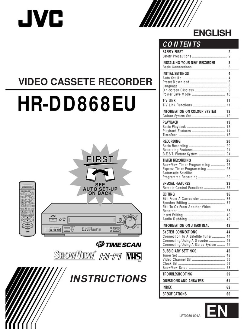 JVC DD868EU User manual JVC DD868EU User manual