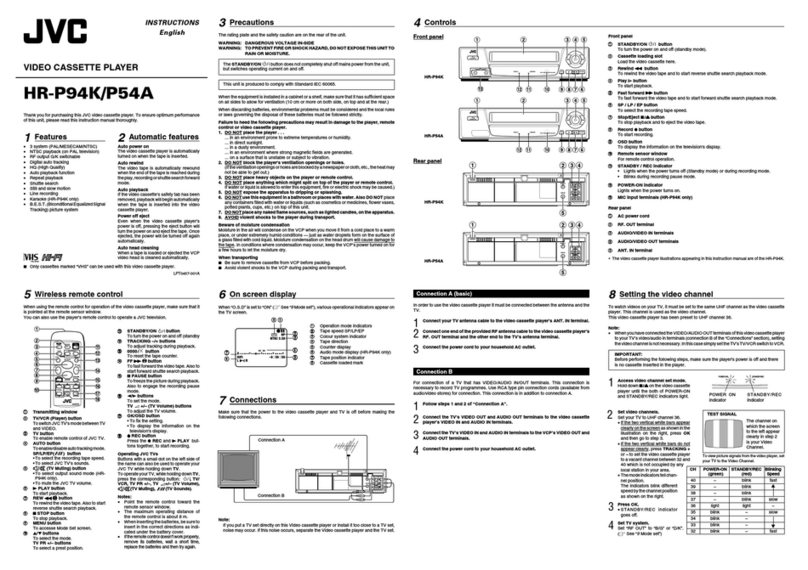 JVC HR-P54A User manual