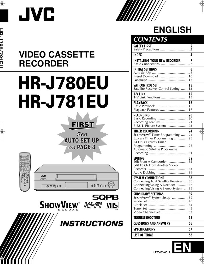 JVC HR-J780EU User manual