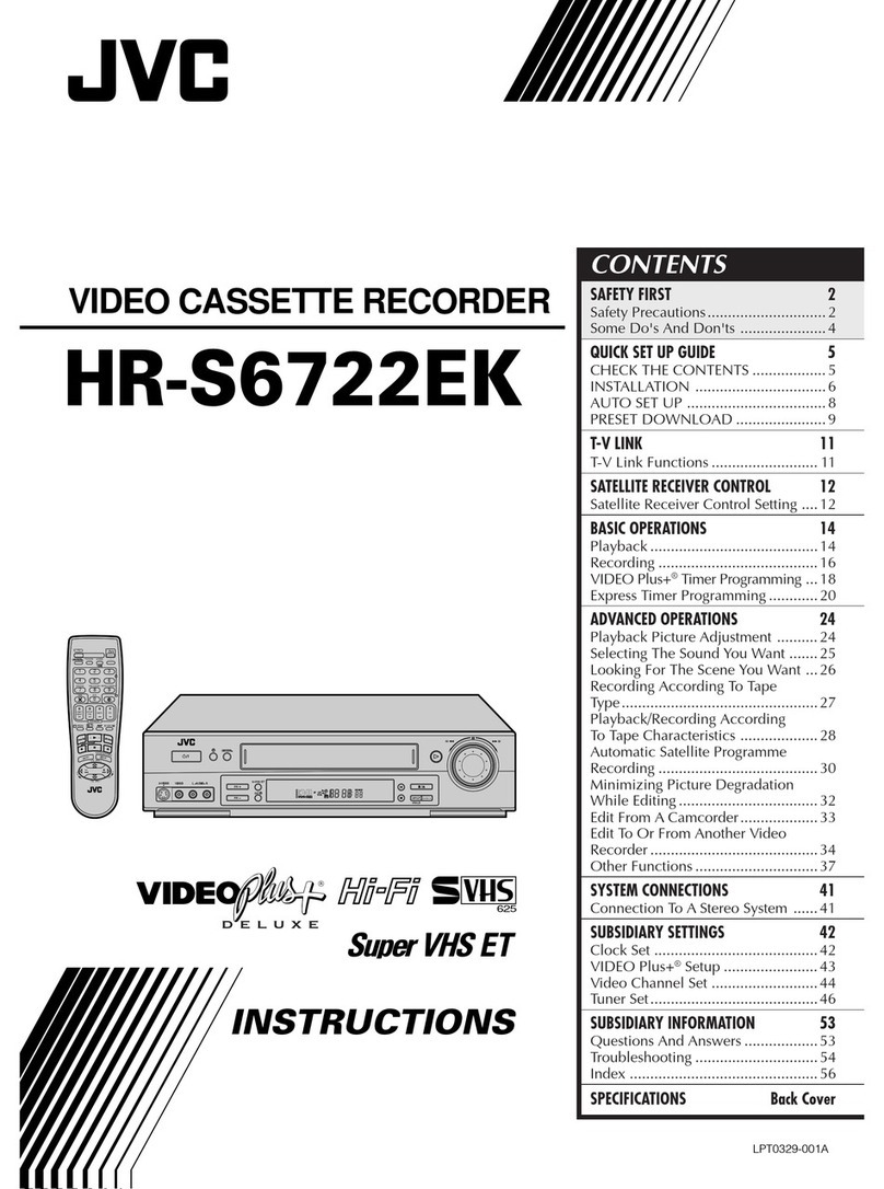 JVC HR-S6722EK User manual JVC HR-S6722EK User manual